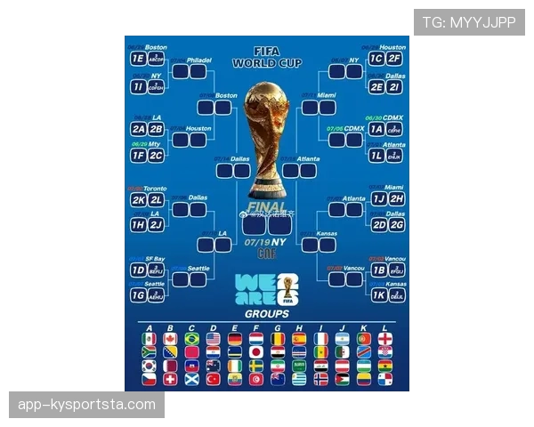 2026世界杯小组第三怎么晋级淘汰赛