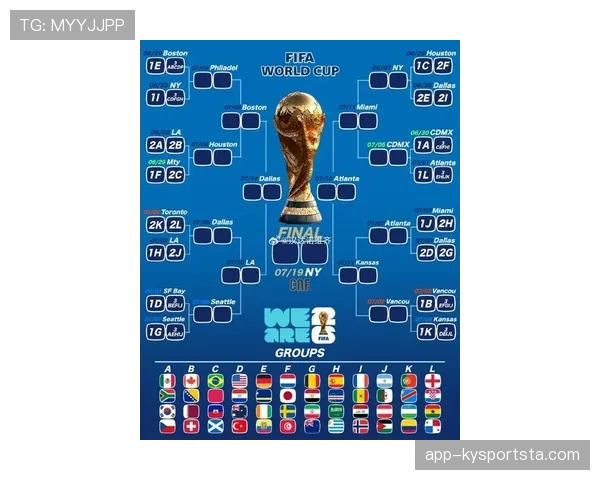 2026世界杯淘汰赛是否存在重新抽签规则 2026世界杯淘汰赛是否存在重新抽签规则