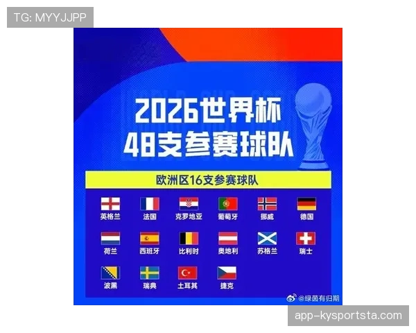 捷克队能否重返2026世界杯?预选赛形势与晋级前景分析 捷克队能否重返2026世界杯?预选赛形势与晋级前景分析