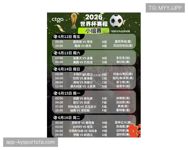 2026世界杯官方小组排名怎么算