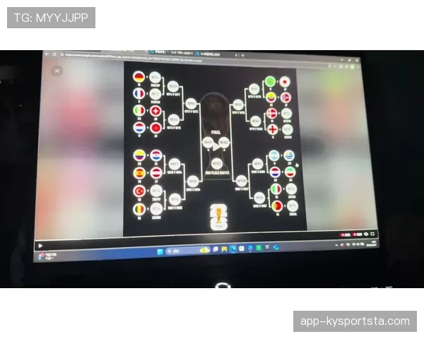 2026世界杯官方晋级计算详解