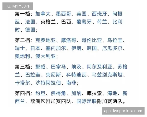 世界杯C组谁将无缘淘汰赛